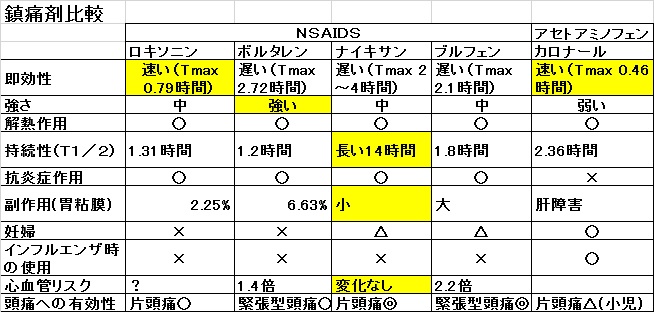 リトグリ 新潟