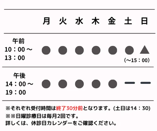 当クリニックの診療時間表