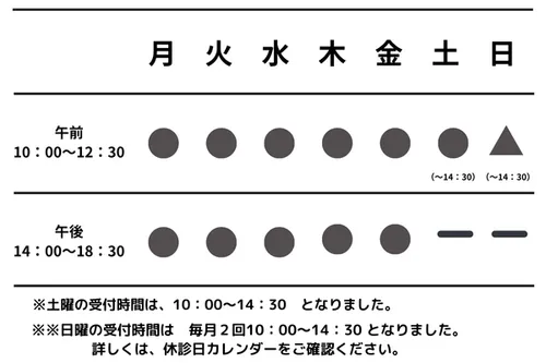 クリニックの診療時間